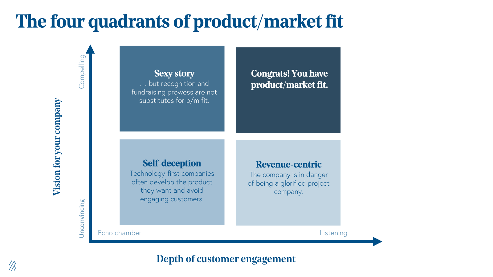 Os Erros Mais Comuns ao Buscar o Product-Market Fit