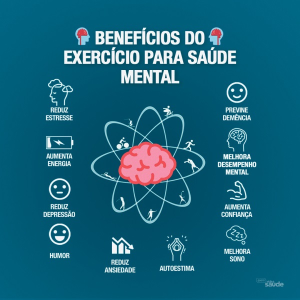 O que é saúde mental