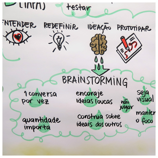 Desenvolva Sua Intuição: Guia para Reconhecer Sincronicidades Diárias