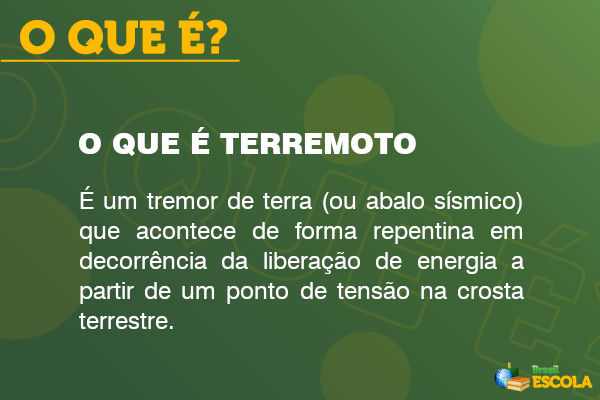 O que é terremoto