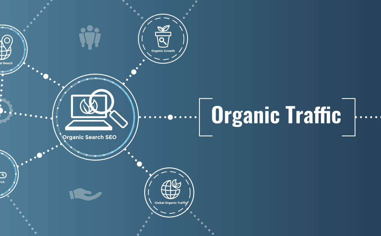 O que é tráfego orgânico