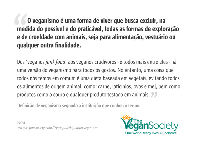 O que é vegano