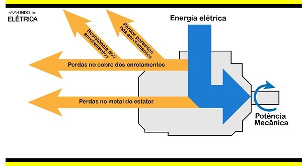 Carro Fraco na Subida: 5 Causas Comuns e Como Resolver