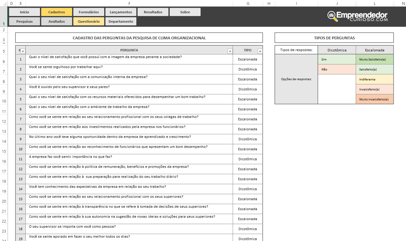 Tipos de Clima Organizacional: Identificando e Melhorando o Ambiente de Trabalho
