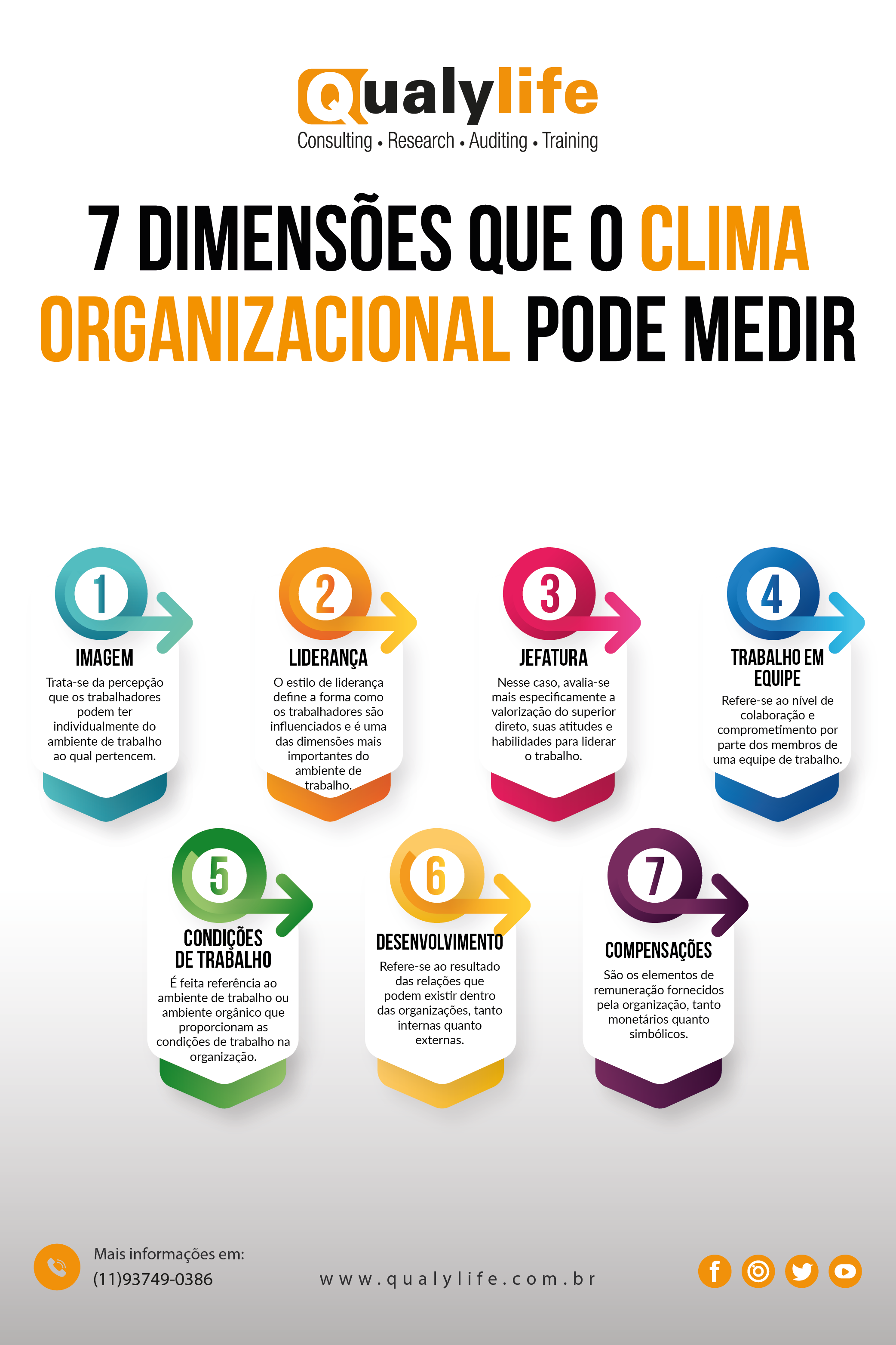 pesquisa de clima organizacional