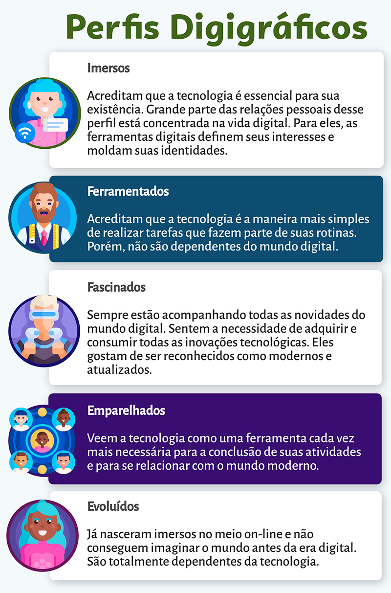 Google Meu Negócio para MEI: Apareça no Mapa e Atraia Clientes Locais