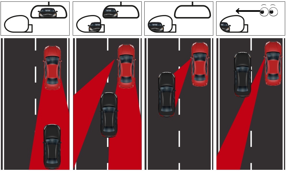 5 ideias de títulos:
1. Ponto Cego: O Guia Completo para Dirigir com Segurança
2. Como Ajustar Seus Retrovisores e Eliminar Pontos Cegos
3. Tecnologia a Favor da Segurança: Sensores de Ponto Cego Explicados
4. Espelhos Auxiliares: A Solução Simples para Ampliar sua Visão
5. Acidentes por Ponto Cego: Entenda as Causas e Prevenções