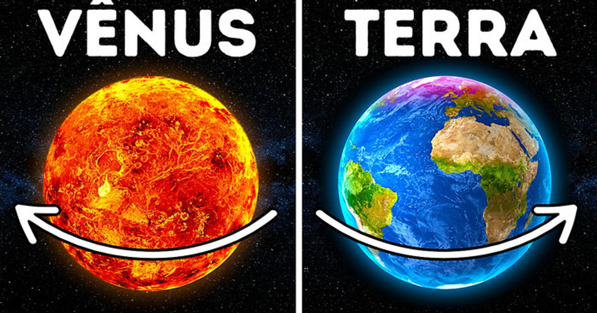 As Consequências da Rotação da Terra para o Clima Global
