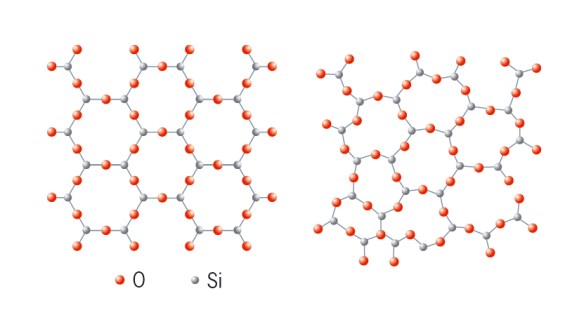 porque o vidro é transparente