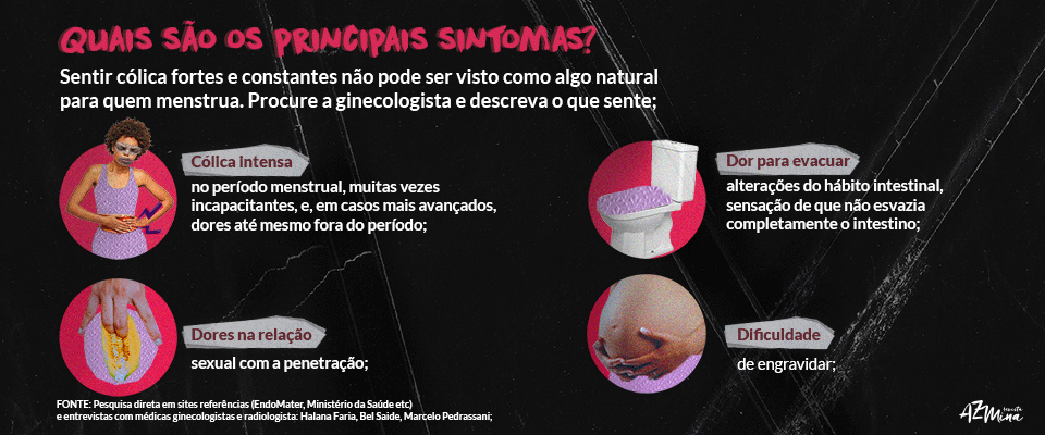 Cólica Menstrual: Entenda as Causas e Sintomas