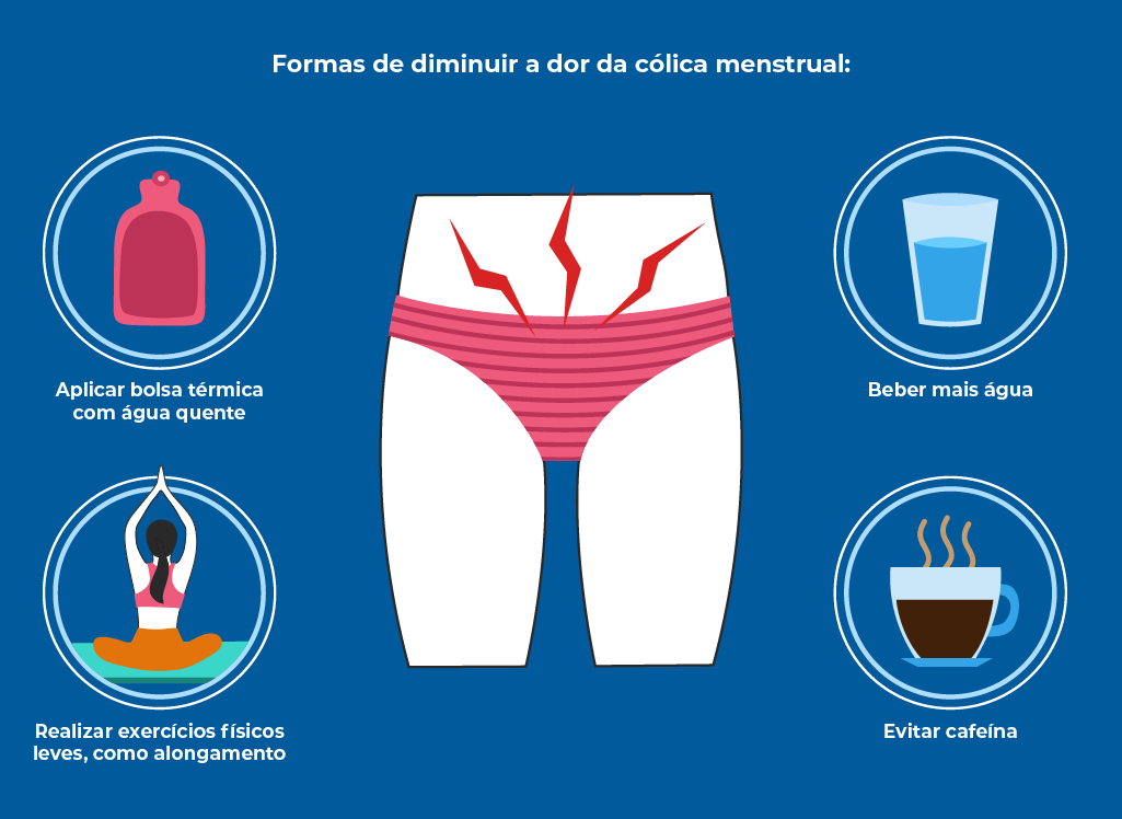 Métodos Naturais para Aliviar a Cólica Menstrual