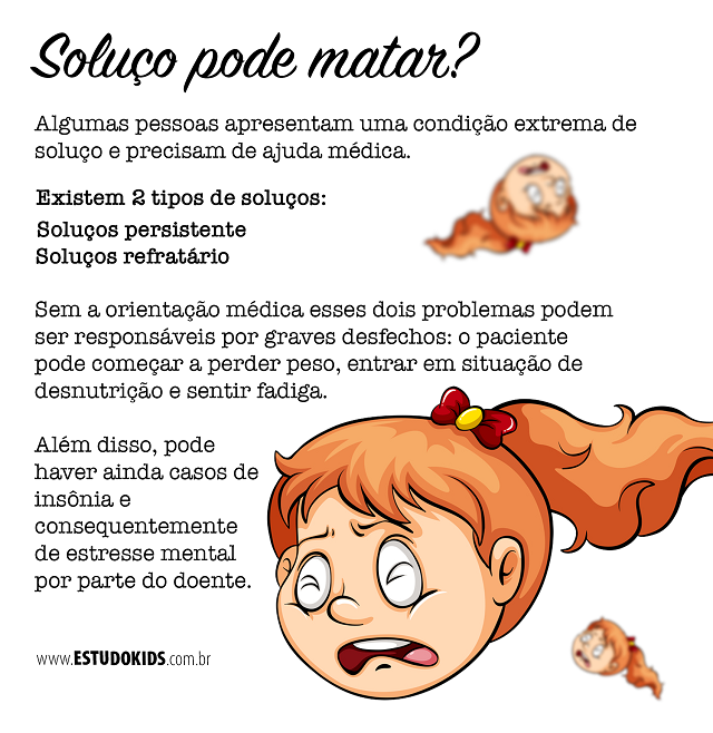 5 ideias de títulos:
1. Soluços: Entenda as Causas e Descubra Como Aliviá-los
2. Soluço Persistente: Quando se Preocupar e o Que Fazer
3. Técnicas Caseiras Eficazes para Interromper o Soluço
4. Soluço e Refluxo: A Conexão Inesperada
5. O Que o Seu Soluço Diz Sobre a Sua Saúde?