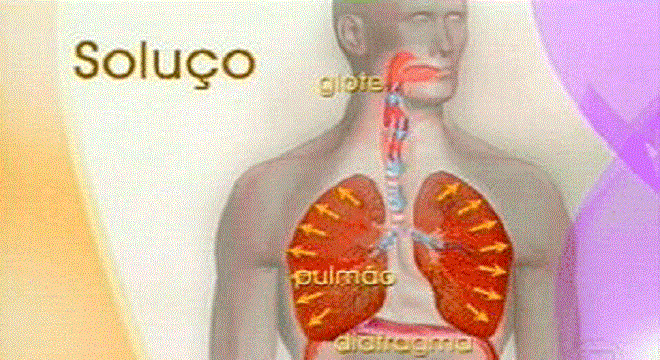 5 ideias de títulos:
1. Soluços: Entenda as Causas e Descubra Como Aliviá-los
2. Soluço Persistente: Quando se Preocupar e o Que Fazer
3. Técnicas Caseiras Eficazes para Interromper o Soluço
4. Soluço e Refluxo: A Conexão Inesperada
5. O Que o Seu Soluço Diz Sobre a Sua Saúde?
