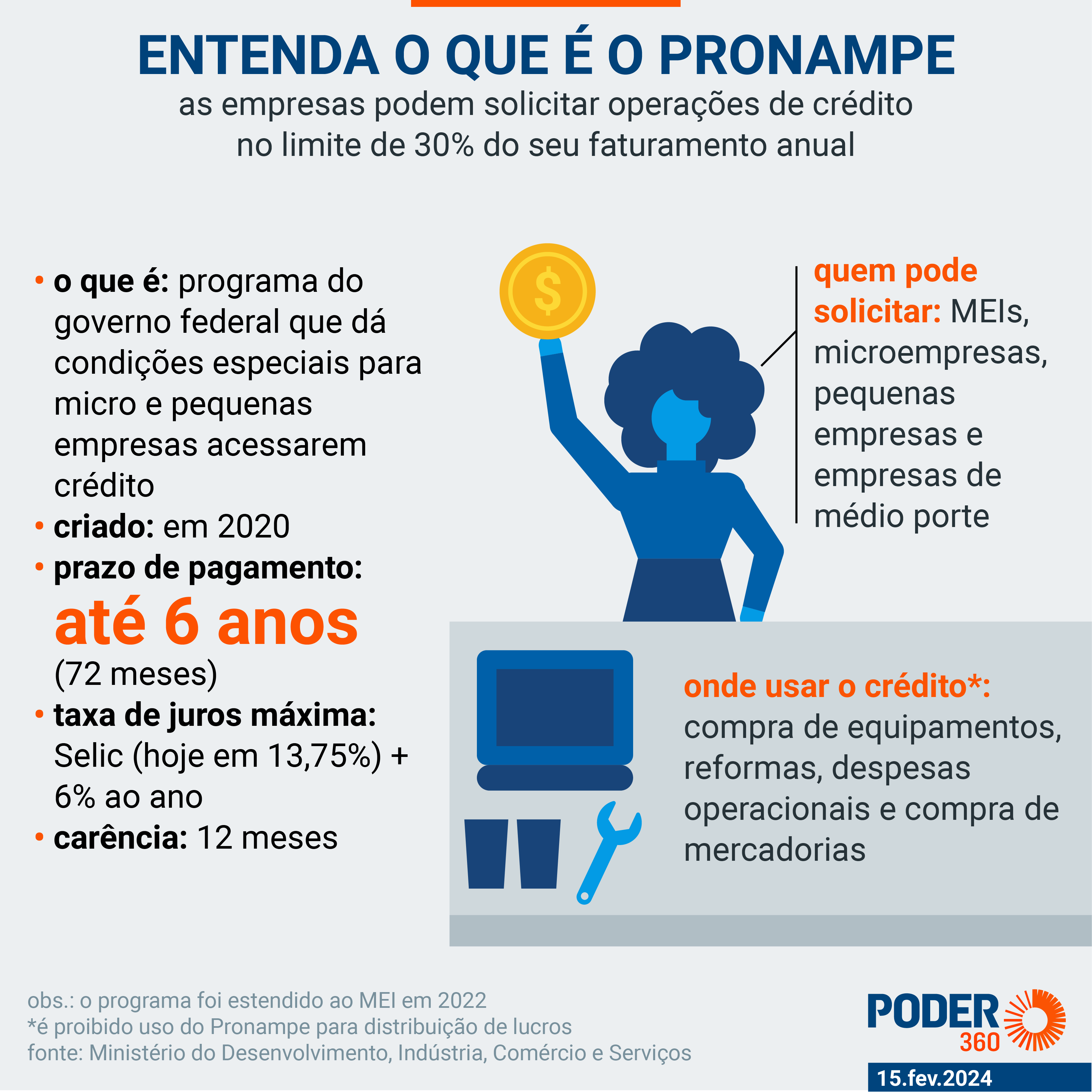 1. Pronampe para MEI: Guia Completo de Solicitação e Benefícios
2. Entenda as Taxas de Juros e Prazos do Pronampe para Microempreendedores
3. Como o FGO Garante seu Crédito Pronampe: Tudo o que Você Precisa Saber
4. MEI e Pronampe: Passo a Passo para Obter Capital de Giro
5. Pronampe vs. ProCred360: Qual a Melhor Opção de Crédito para o seu MEI?