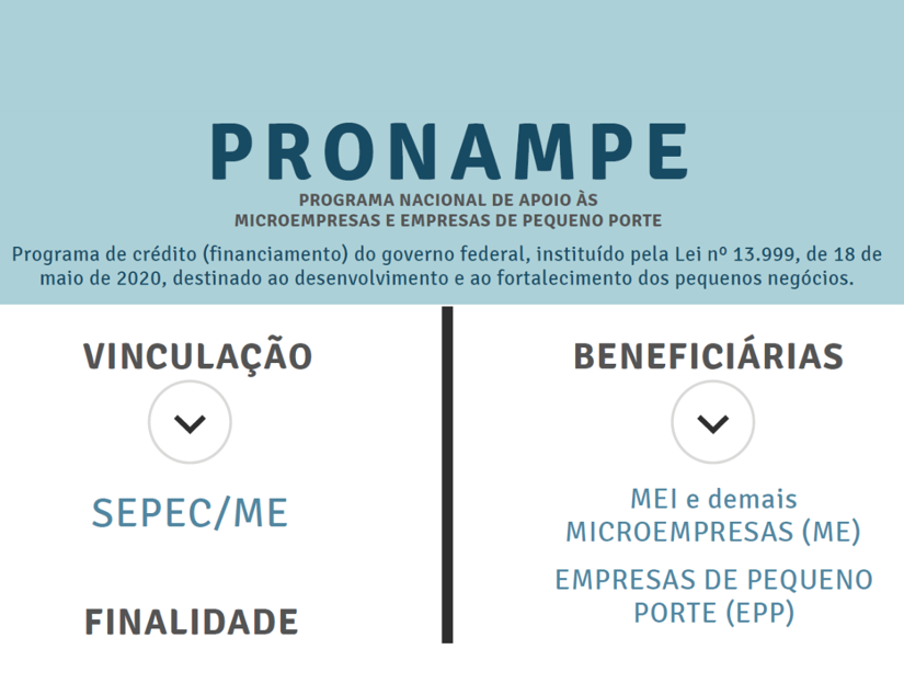1. Pronampe para MEI: Guia Completo de Solicitação e Benefícios
2. Entenda as Taxas de Juros e Prazos do Pronampe para Microempreendedores
3. Como o FGO Garante seu Crédito Pronampe: Tudo o que Você Precisa Saber
4. MEI e Pronampe: Passo a Passo para Obter Capital de Giro
5. Pronampe vs. ProCred360: Qual a Melhor Opção de Crédito para o seu MEI?