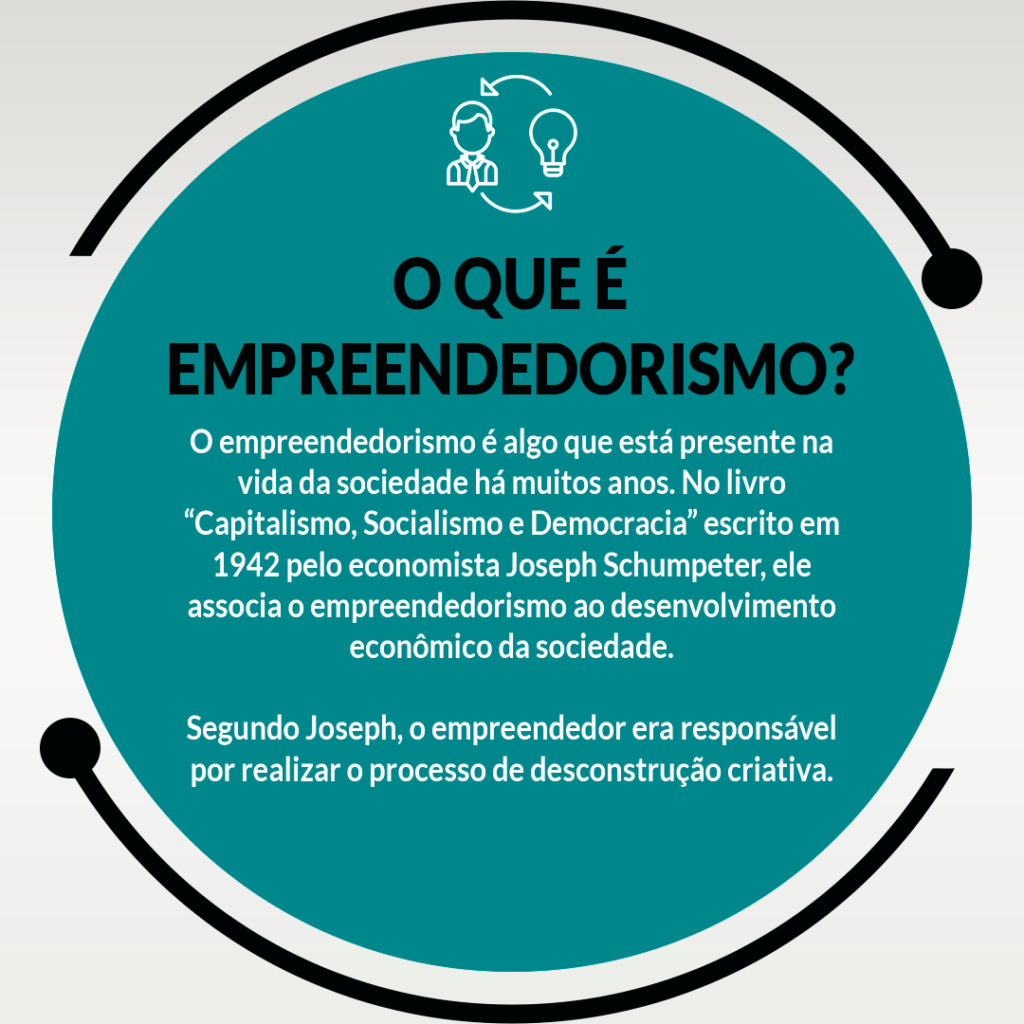 MEI para Marketing Digital: O que você precisa saber