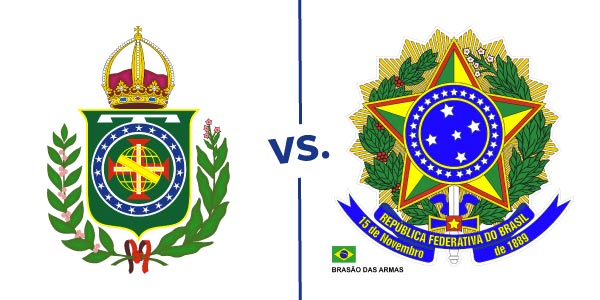 A Evolução das Formas de Governo: Da Monarquia à República