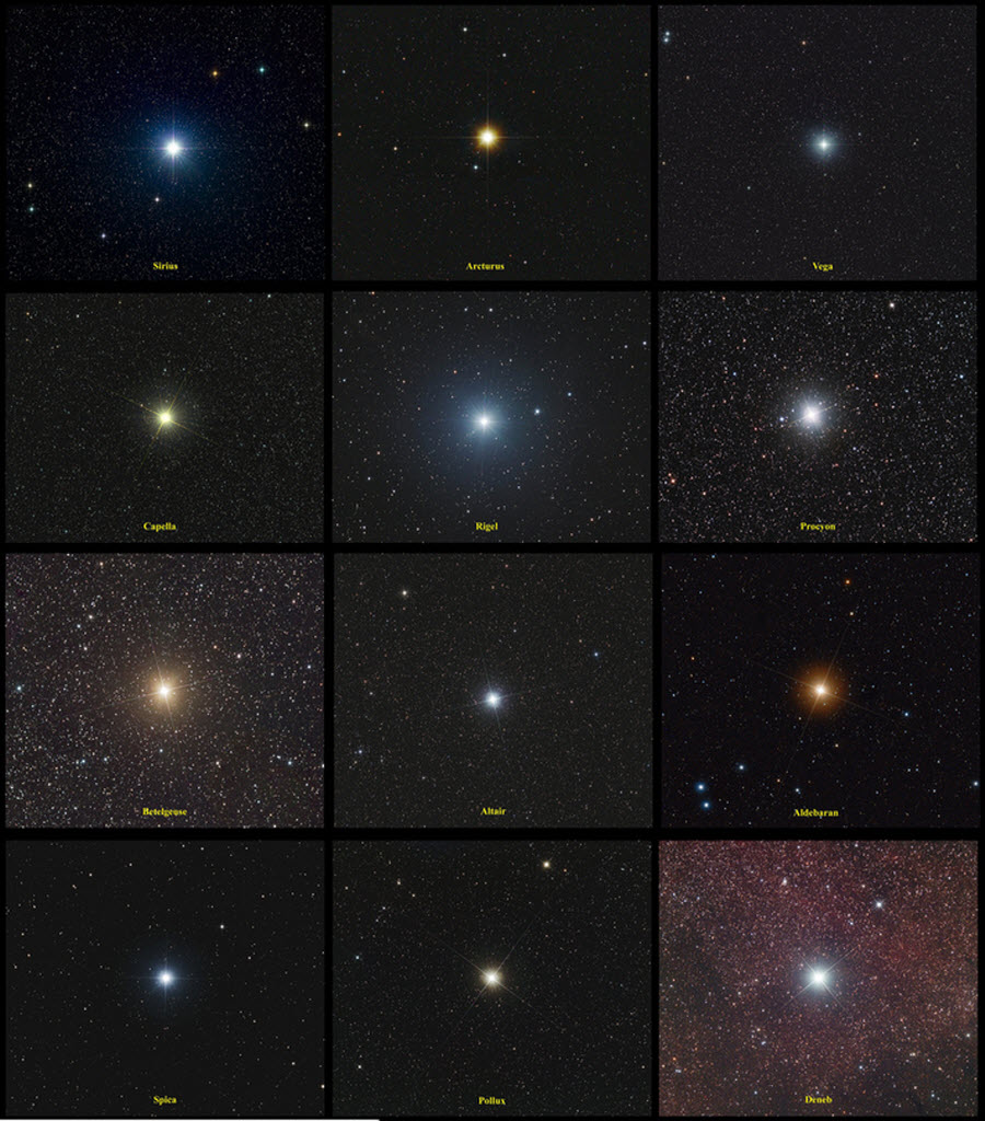 Guia Completo para Observar Sirius no Céu Noturno