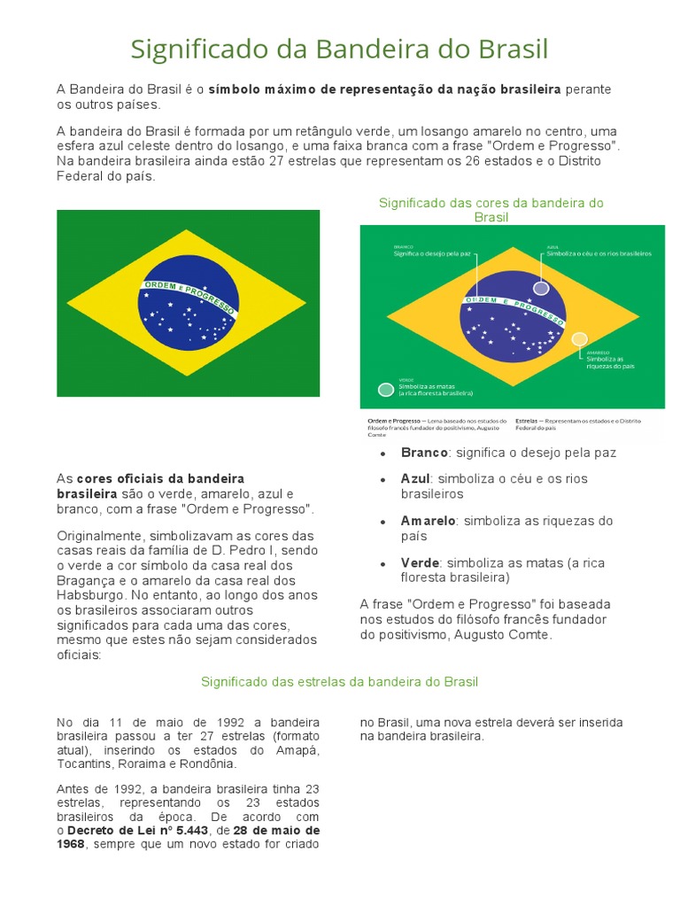 O Significado do Lema