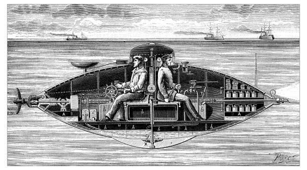 quando foi a invenção do submarino