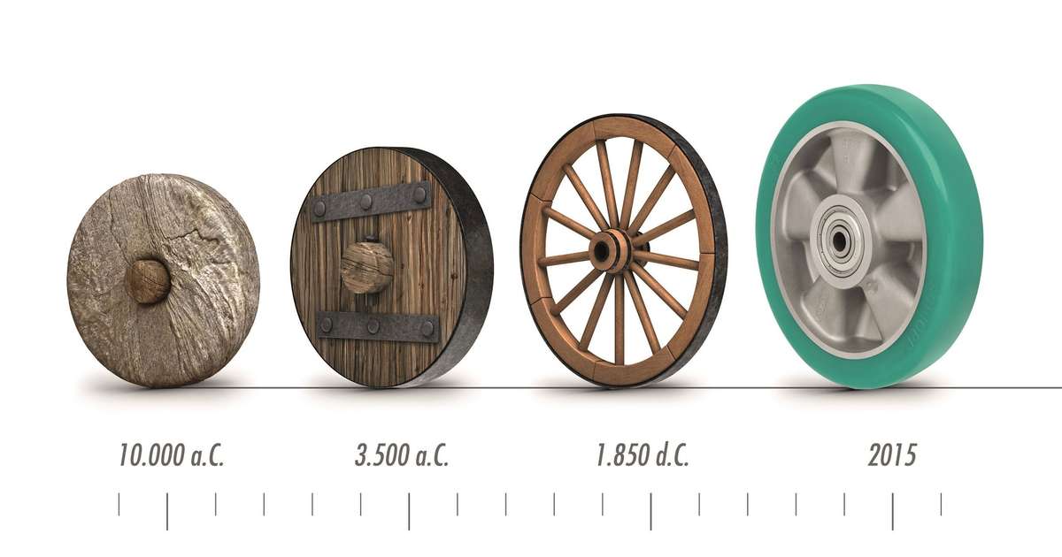 Carruagens de Guerra e a Roda com Raios: Revolução no Campo de Batalha