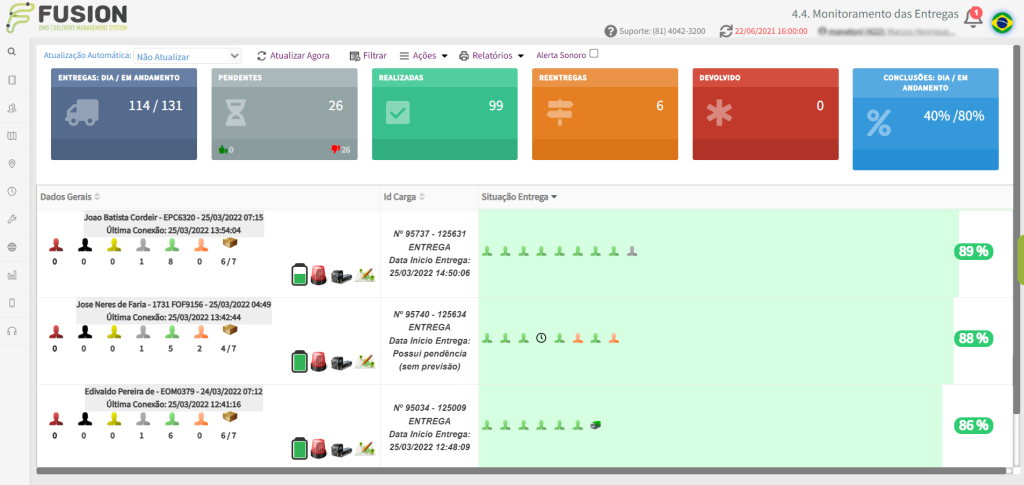 5 ideias de títulos:
1. Guia Completo de Aplicativos de Roteirização para MEI Entregador
2. Como Escolher o Melhor Roteirizador para Suas Entregas Diárias
3. Dicas Essenciais de Logística para MEIs de Entrega
4. Formalização MEI para Entregadores: CNAEs e Requisitos
5. Otimize Suas Rotas: Ferramentas Gratuitas e Pagas para Entregadores
