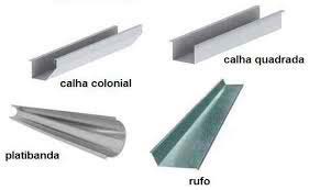 Rufo de Alumínio vs. Galvanizado: Qual o Melhor para Sua Casa?