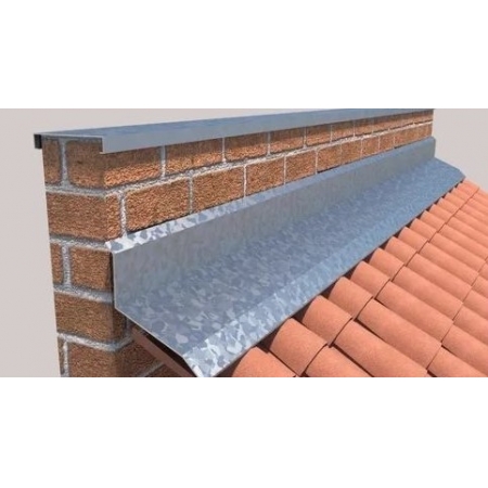 Guia Completo: Como Escolher o Rufo Ideal para Cada Tipo de Telhado