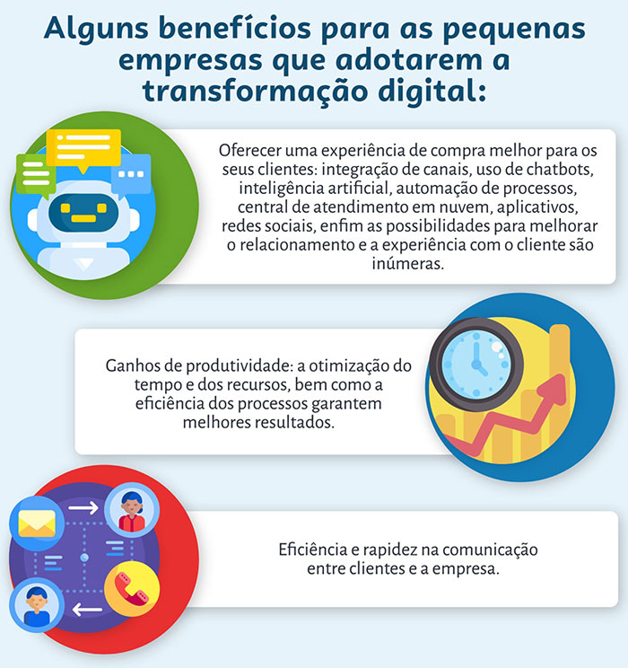 transformação digital nas pequenas empresas