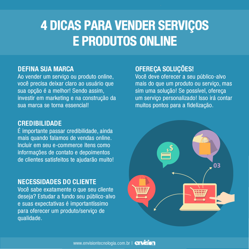 vender serviços online