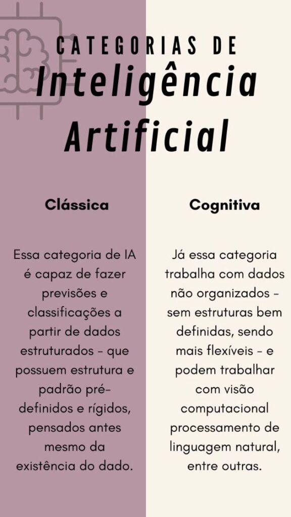 como a inteligencia artificial pode melhorar sua vida