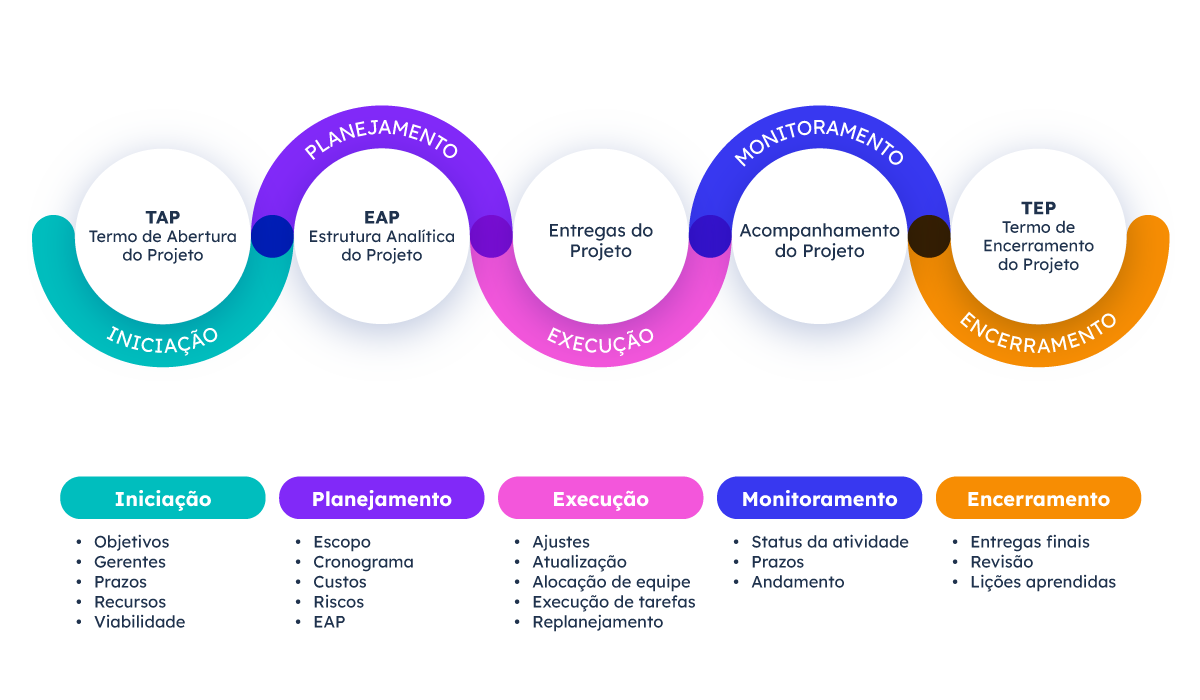 aplicação britagem móvel em obras rodoviárias