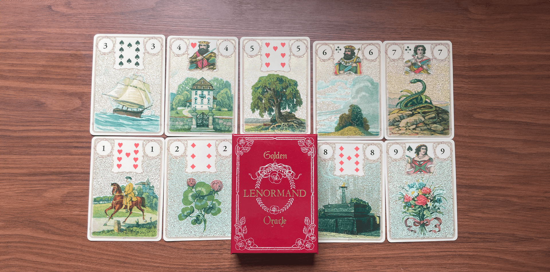 erros comuns ao interpretar baralho cigano