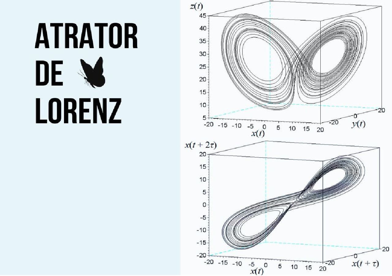 biografia edward lorenz efeito borboleta