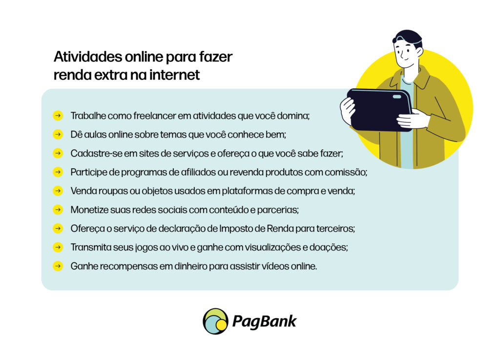 melhores jogos para ganhar dinheiro no brasil