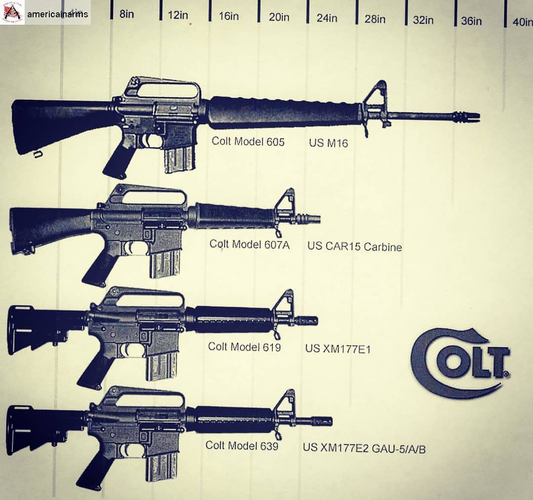 erros comuns ao confundir cac de armas e cac de marketing