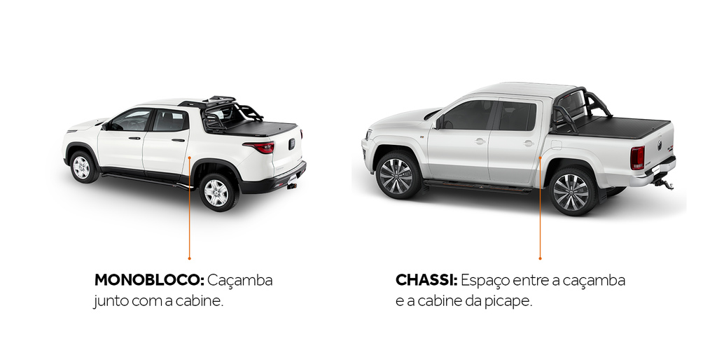 10 carros monobloco mais seguros para sua família