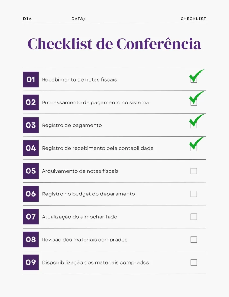 checklist revisão humana tradução técnica