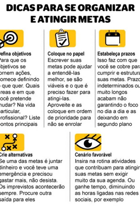 erros comuns ao buscar atividades para fazer sozinho