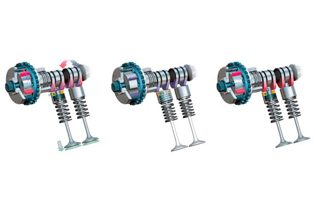 melhores comandos de válvulas para performance