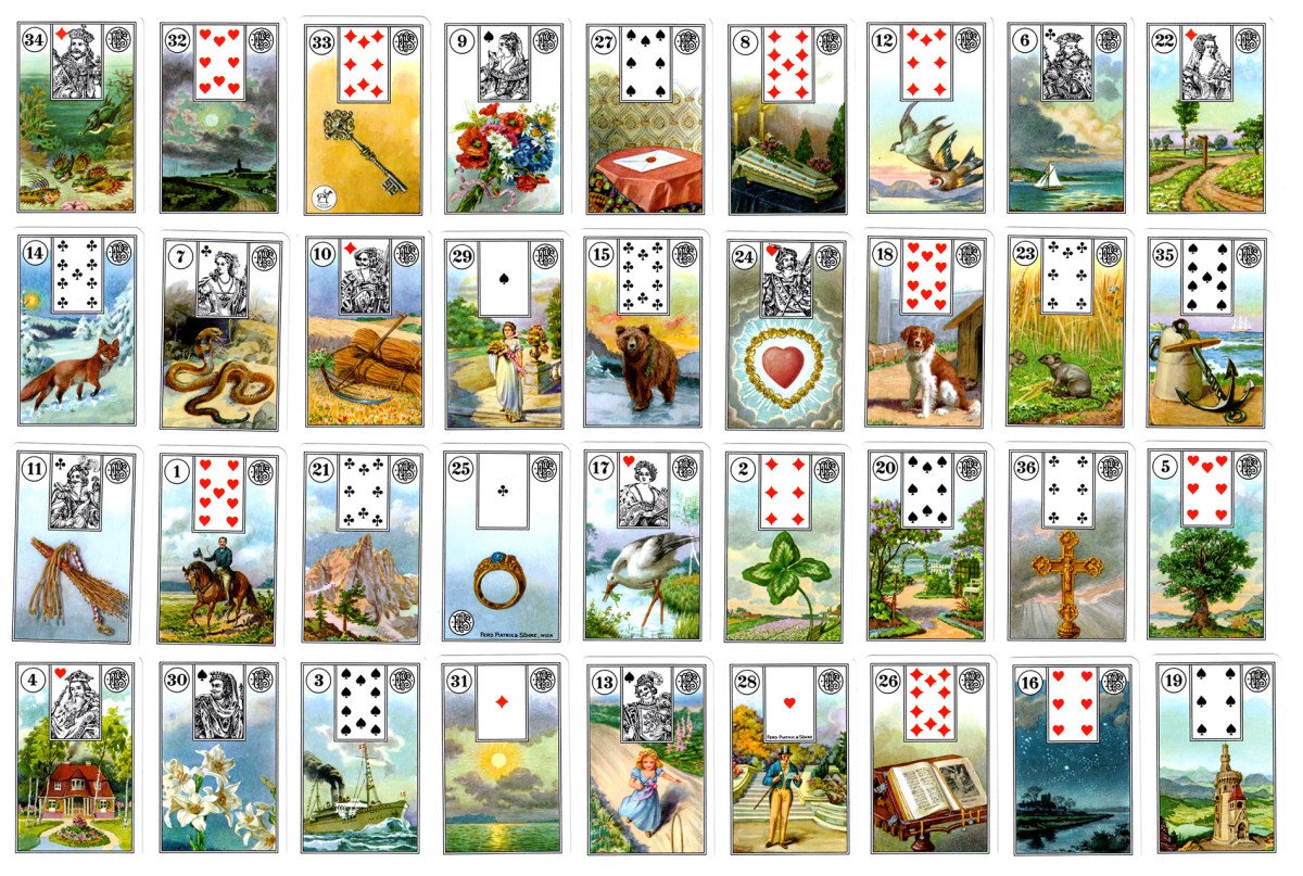 como ler combinações lenormand