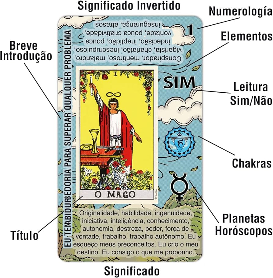 erros comuns ao aprender tarot