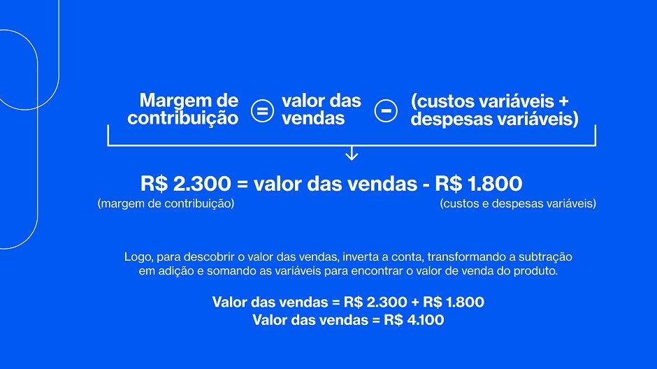 melhores dicas para vender carro particular rapido