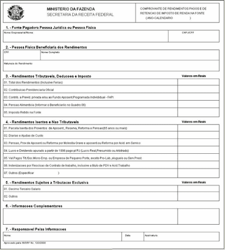 erros comuns ao declarar rendimentos isentos MEI