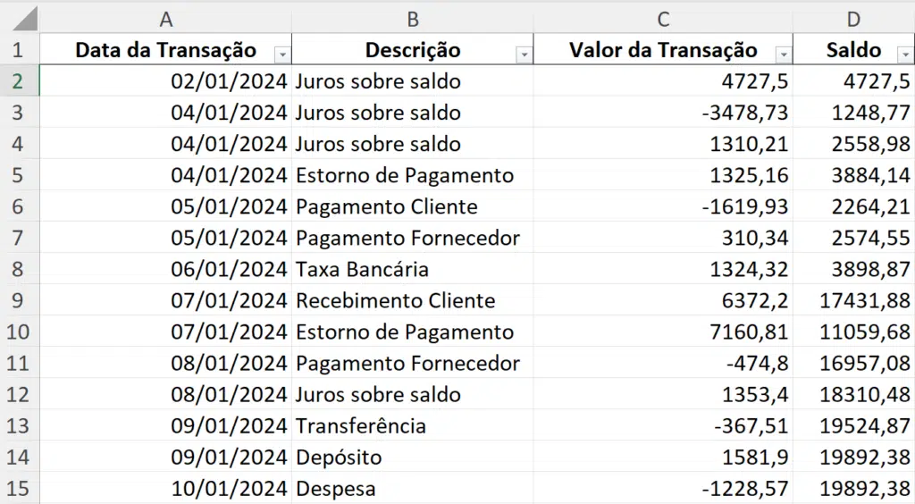 como fazer conciliação bancária para recebíveis MEI
