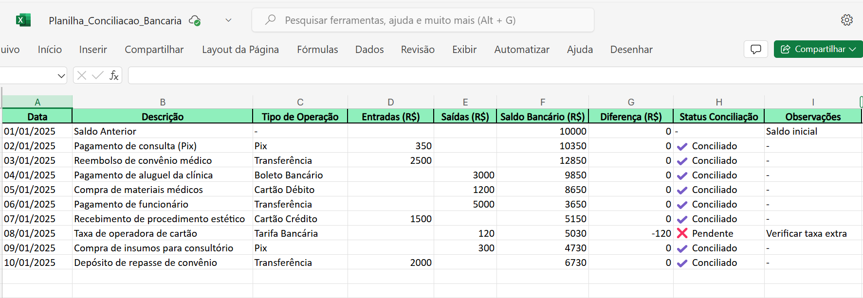 erros comuns conciliação recebíveis MEI como evitar