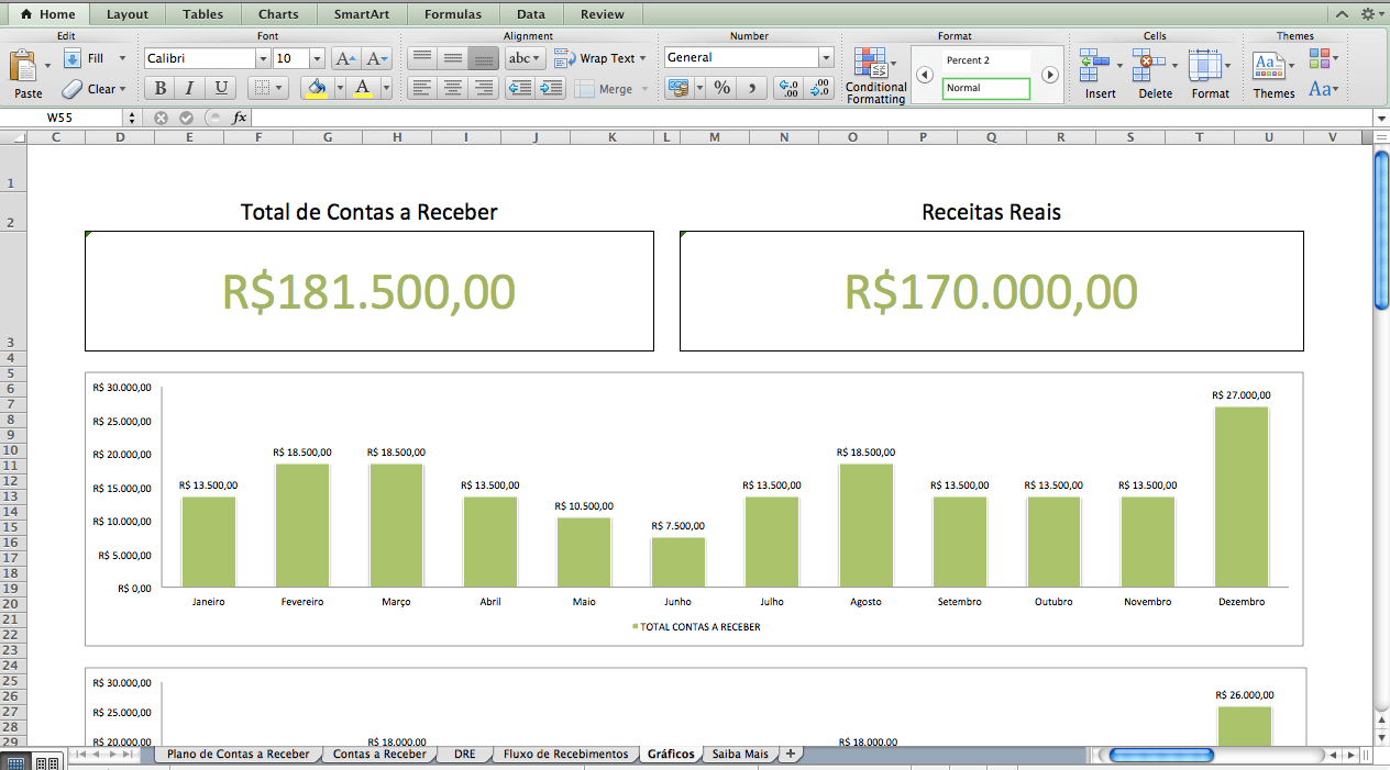 como fazer o controle de recebíveis MEI