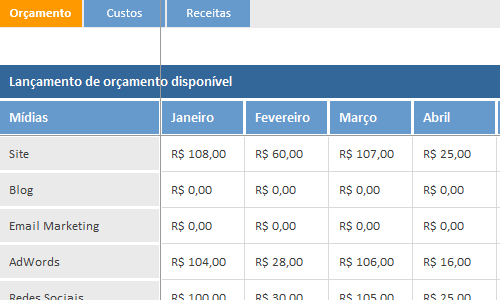 ideias de marketing de conteúdo barato para MEI