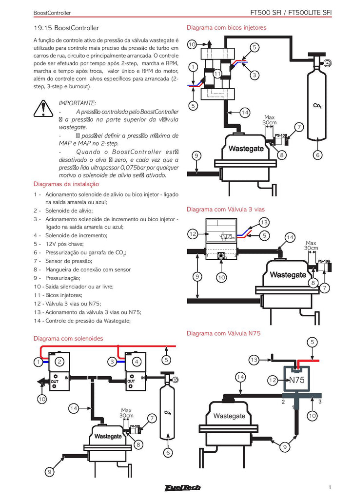 principais erros ao instalar boost controller gol turbo