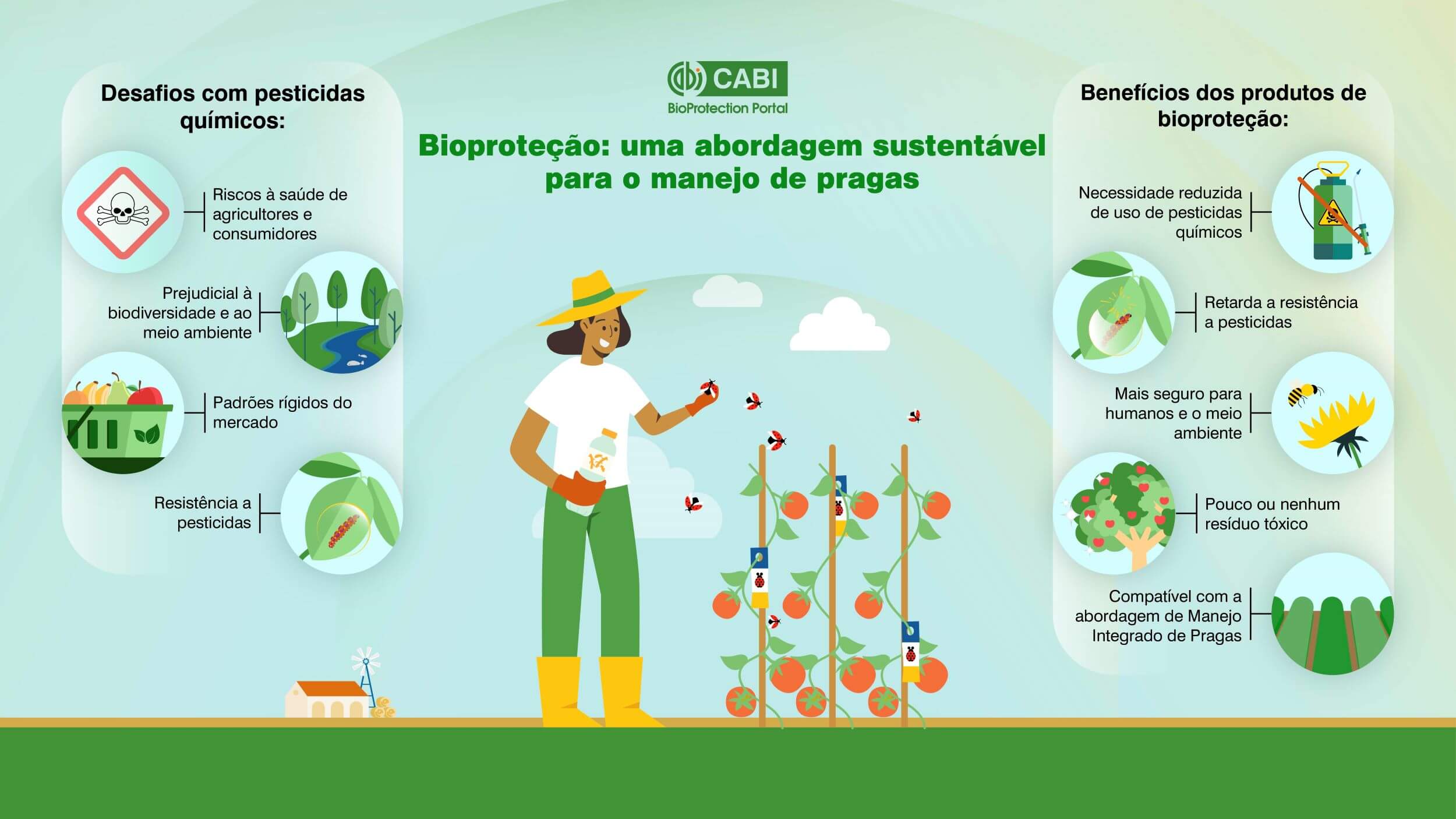 controle biológico de pragas na horta
